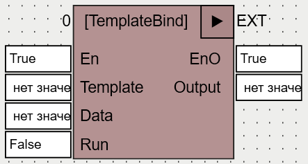 TemplateBind_1