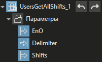UsersGetAllShifts