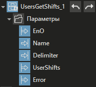 UsersGetShifts
