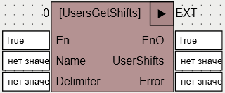 UsersGetShifts_1