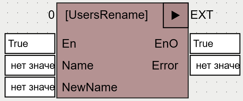 UsersRename