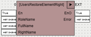 UsersRestoreElementRight_1