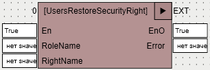UsersRestoreSecurityRight_1