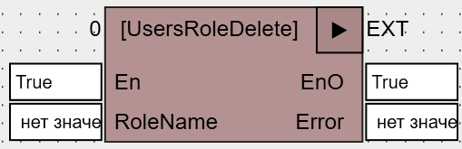 usersroledelete_1