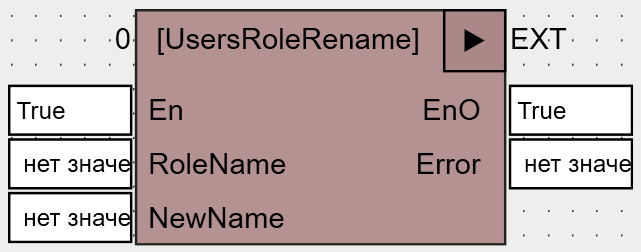 usersrolerename_1