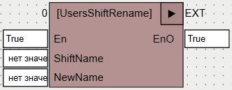 UsersShiftRename_1