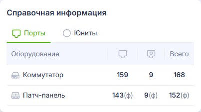 Spravochnaya_informaciya_o_portovoy_emkosti_11