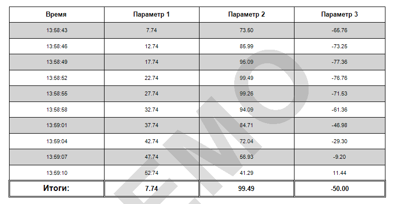 07bands_04data_bands_08even_or_odd_strings_filling2