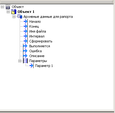ActiveX1