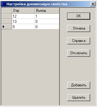 ActiveX4
