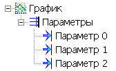 Datchik_Grafik1