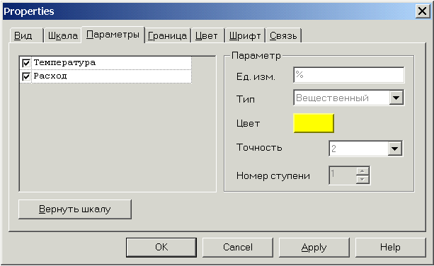 Datchik_Svojstva_Svojstva_Grafika_Gr_par1
