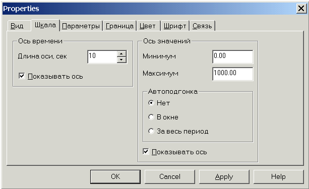 Datchik_Svojstva_Svojstva_Grafika_Gr_shc1