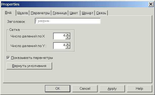 Datchik_Svojstva_Svojstva_Grafika_Gr_vid1