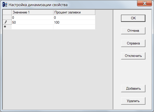 Dinamizacija_mnemoshem.dyn_elements4