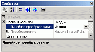 Dinamizacija_mnemoshem_Nastroika_svojctv_dinamizacii_nastrsvdyntype