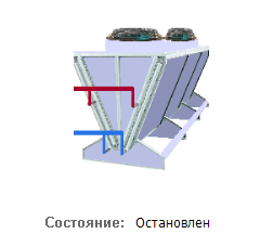 drajkuler.vkhody_i_vykhody