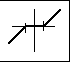 Drugie_Analogovii_PID_reguljator_PID_2