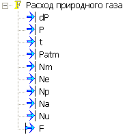 Drugie_Rashod_prirodnogo_gasa_Rashod3