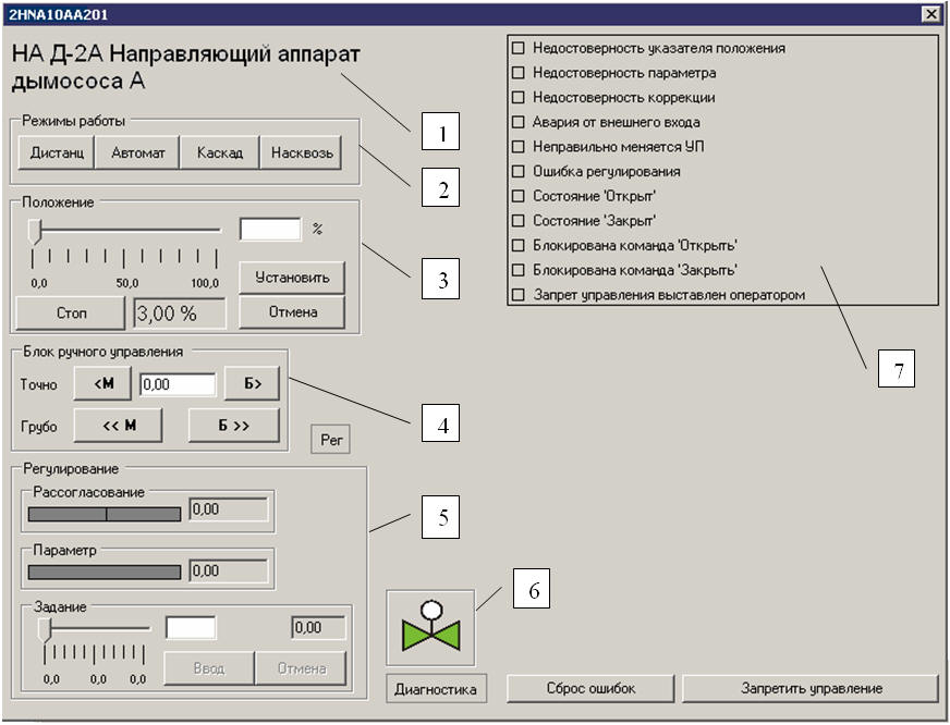 Drugie_Reg_klapan_s_imp_upravleniem_Mnem_R2