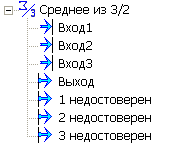 Drugie_Srednie_3_2_Sredni1