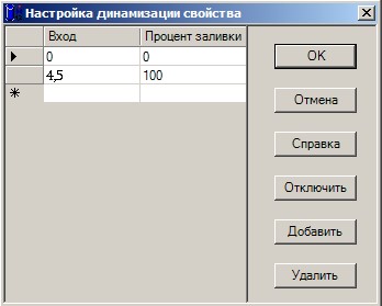 Dynamization_img20