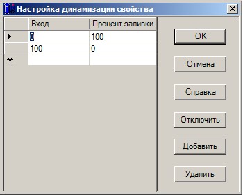 Dynamization_img21