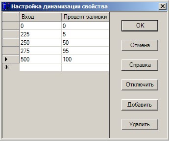 Dynamization_img22