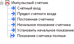 Electroenergetika_Impulsnii_shetchik_impulsnii_shetchil