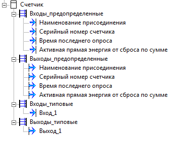 Electroenergetika_Shetchik_chetchik_1
