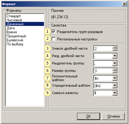 FormatCurrency