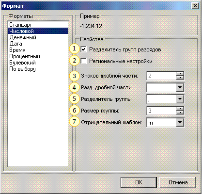 FormatNumber