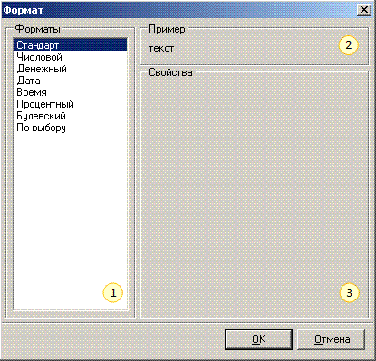 FormatWindow