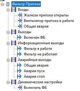FP_FP