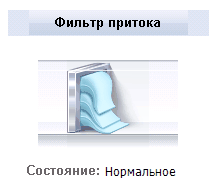 FP_FP_vh_vih1