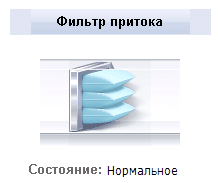 FP_FP_vh_vih2