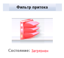 FP_FP_vh_vih3