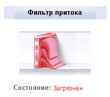 FP_FP_vh_vih4