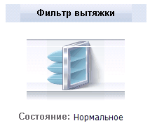 FV_FV_vhvih1