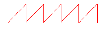 Generator_GPila3
