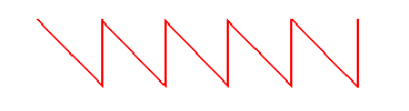 Generator_GPila4