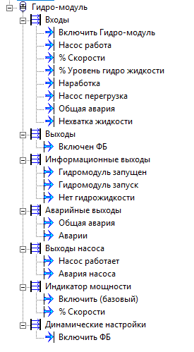 gidromodul.gidromodul1