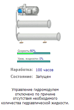gidromodul.vkhody_i_vykhody_gidromodul2