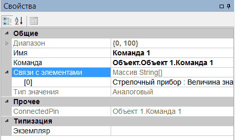 Grafichesky_redaktor_Vhodi_i_vihodi_mnemoshemi_svoistva_vih