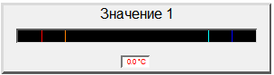indikator.nastrojki_i_dinamizatsiya2
