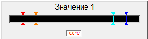 indikator.nastrojki_i_dinamizatsiya4
