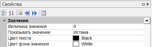 indikator.nastrojki_i_dinamizatsiya5