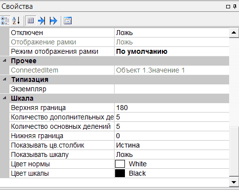 indikator.nastrojki_i_dinamizatsiya6