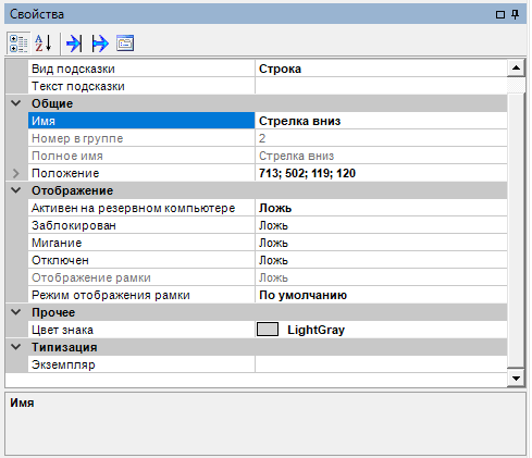 indikatory_strelka_vniz_dinamizaciya