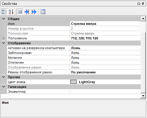 indikatory_strelka_vverh_dinamizaciya